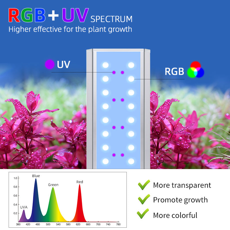 WEEKAQUA S Series-Cherries Nature Aquarium
