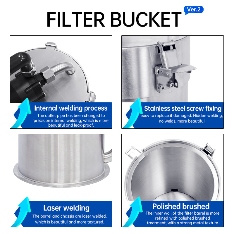 Week Aqua stainless steel filter — manufacturer gallery