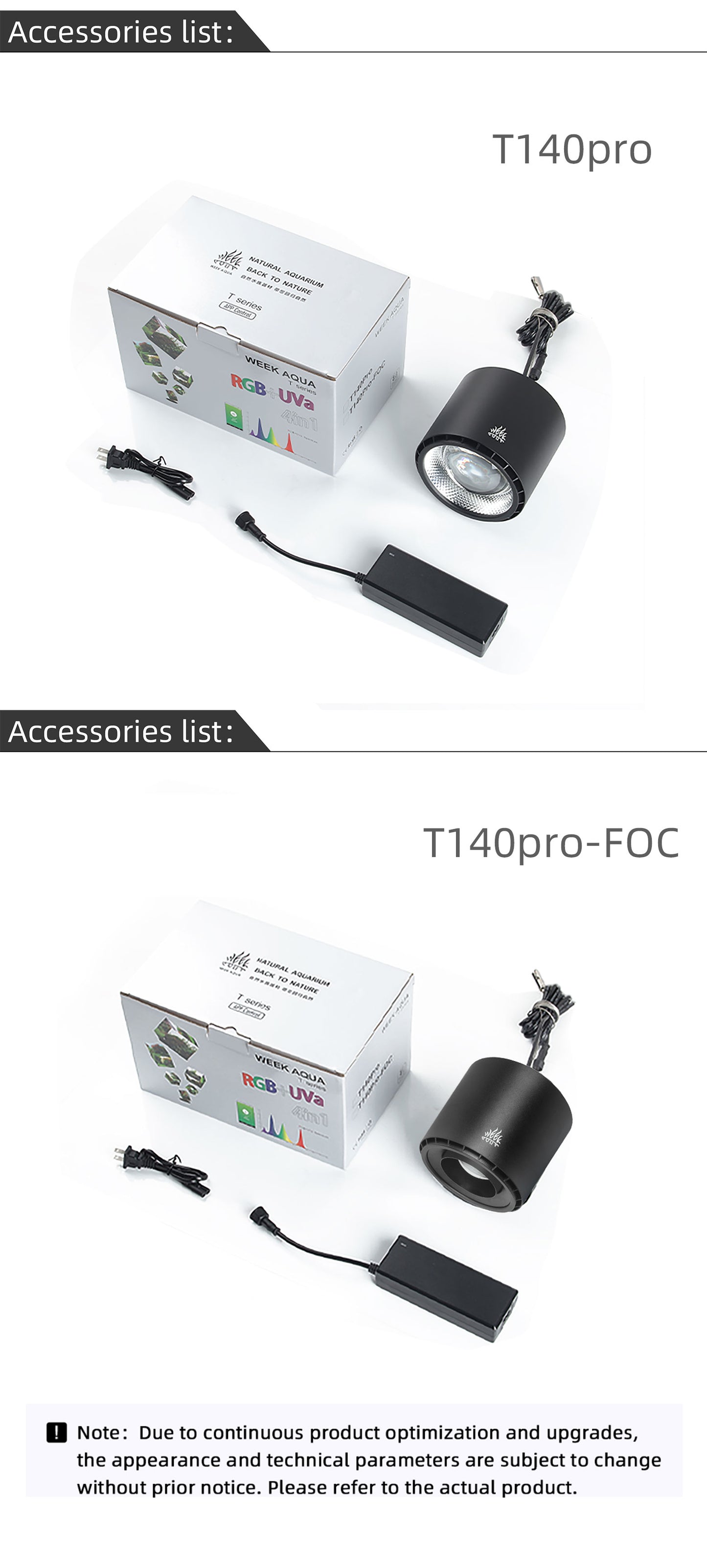 WEEKAQUA T140 Series