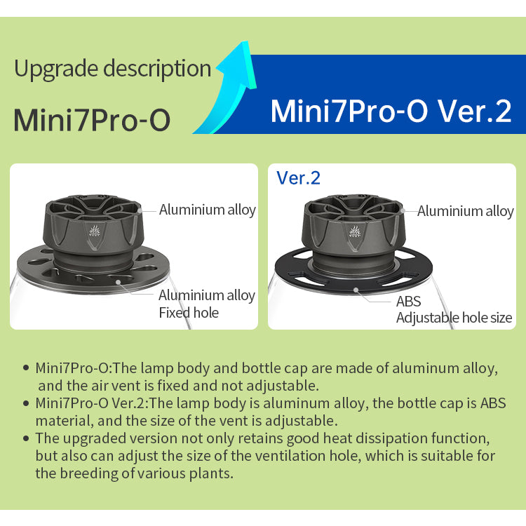 Week Aqua Mini7Pro-O Small Terrarium