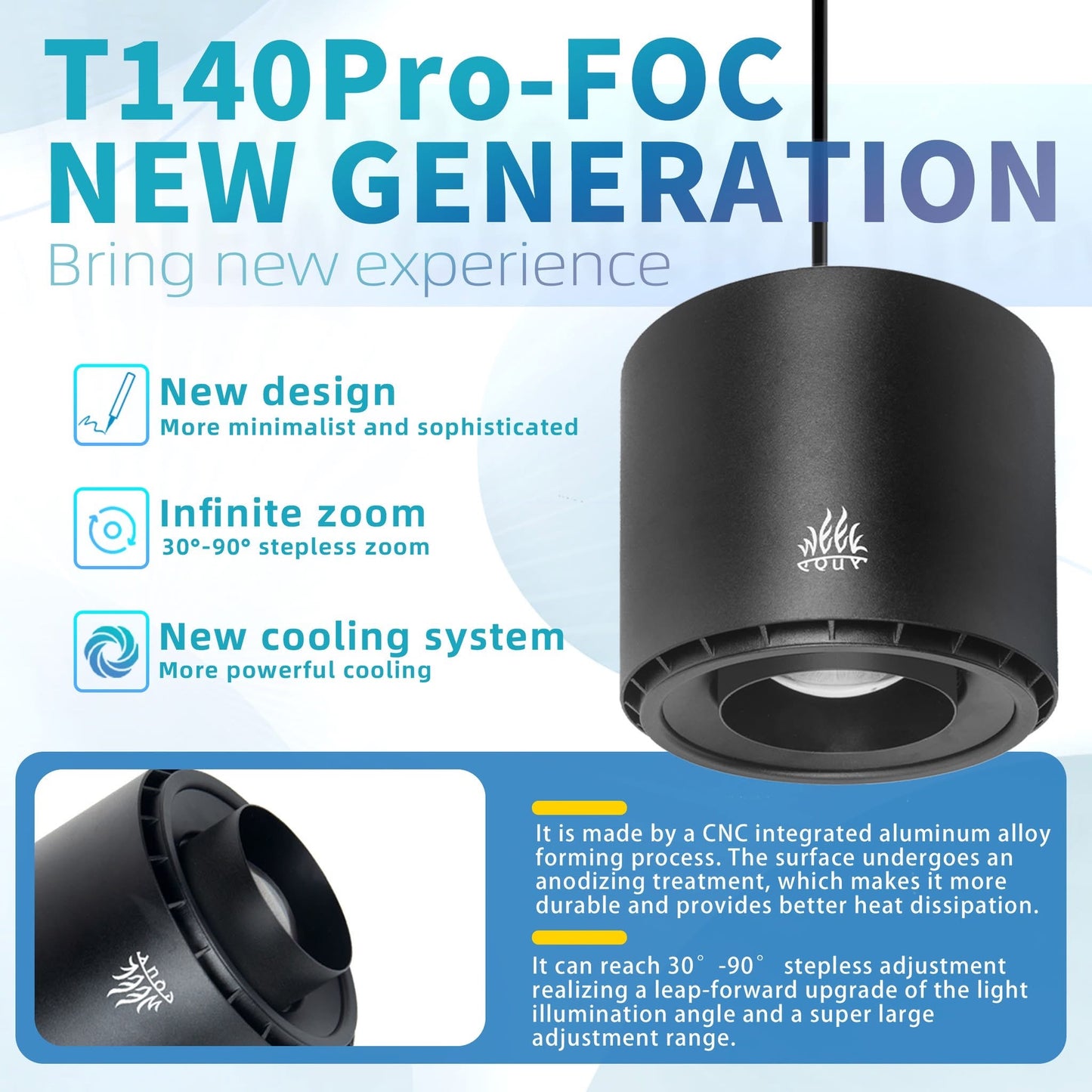 WEEKAQUA T140 Series