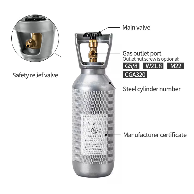 Week Aqua CO2 Cylinder Tanks — manufacturer gallery image 3