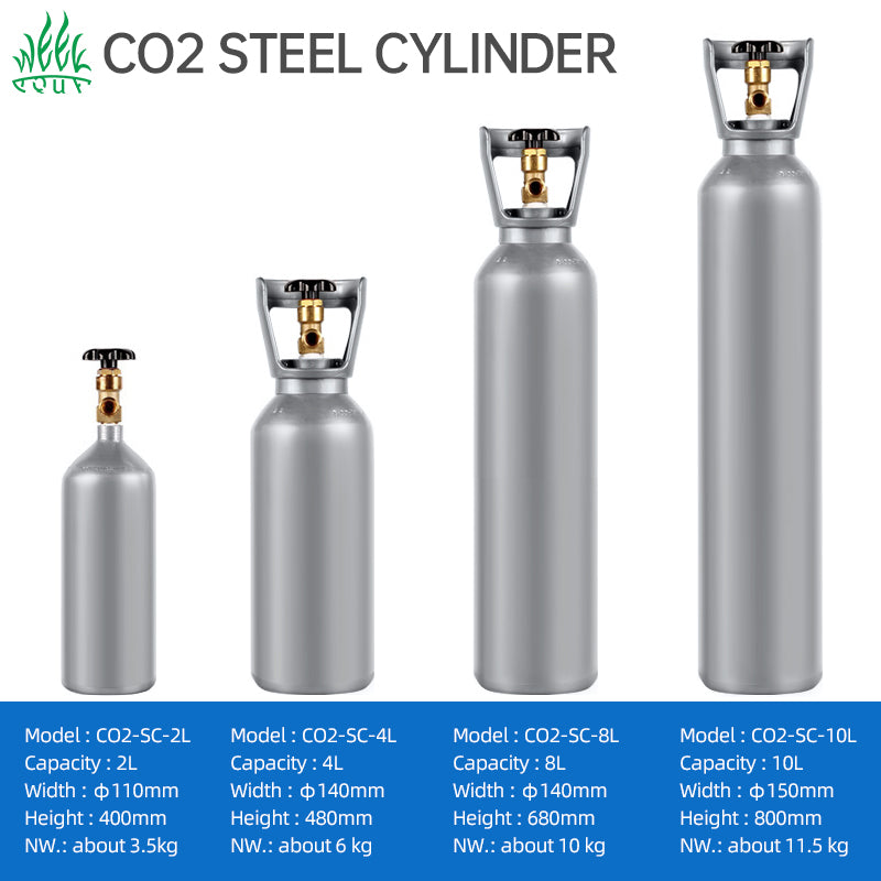 Week Aqua CO2 Cylinder Tanks — manufacturer gallery image 2
