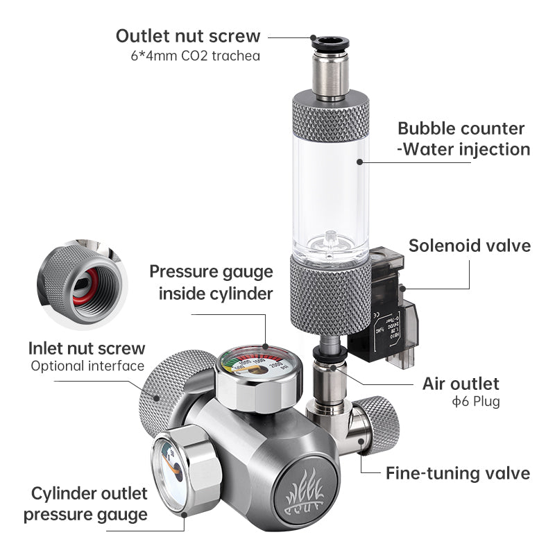 Week Aqua CO2 side-profile regulator — manufacturer gallery
